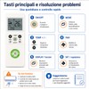 Telecomando Universale per Climatizzatore Condizionatore 1000 in 1 universale LCD