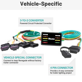 MECMO - Arnés de cableado de remolque de 4 pines para Jeep Renegade 2015-2023, 56274, cableado de enganche de remolque plano de 4 vías para luz de remolque Renegade, kit de arnés de receptor de