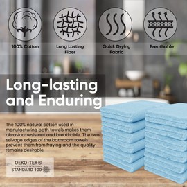 Vozbi Flannel Face Cloth - Cotton Washcloths Set - 30 x 30 cm, 100% Ring Spun Cotton, Premium Quality Face Towels, Highly Absorbent and Soft Feel Fingertip Towels (12 Pack - Sky Blue)