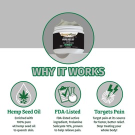 Hempvana Platinum Maximum Strength Relief Cream 4X Hemp for Muscles, Joints, Back, Knees, Shoulders, Neck, Elbows, Hands, Feet. AS SEEN ON TV. Odor-Free, Non-Greasy, Quickly Absorbs, 4X More Hemp