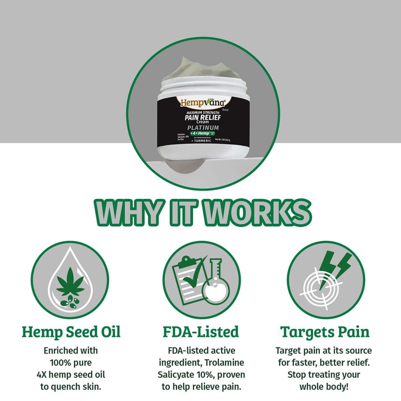Hempvana Platinum Maximum Strength Relief Cream 4X Hemp for Muscles,