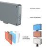 DigiPower LED-Videolicht mit 3 Beleuchtungsmodi und 3 Farbfiltern, 50 LED-Leuchten,