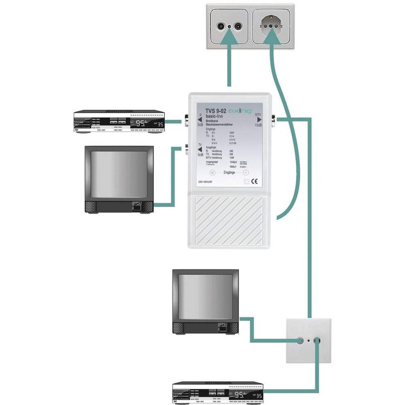 AXING TVS 9 AMPLIFIER