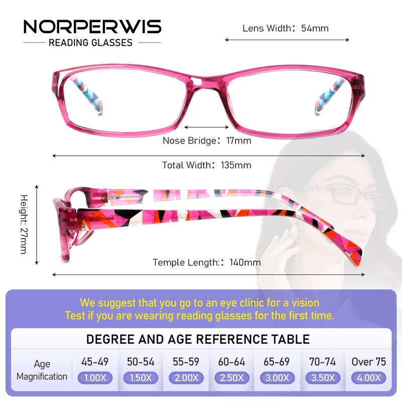Kerecsen Reading Glasses 5 Pairs Fashion Ladies Readers Spring Hinge