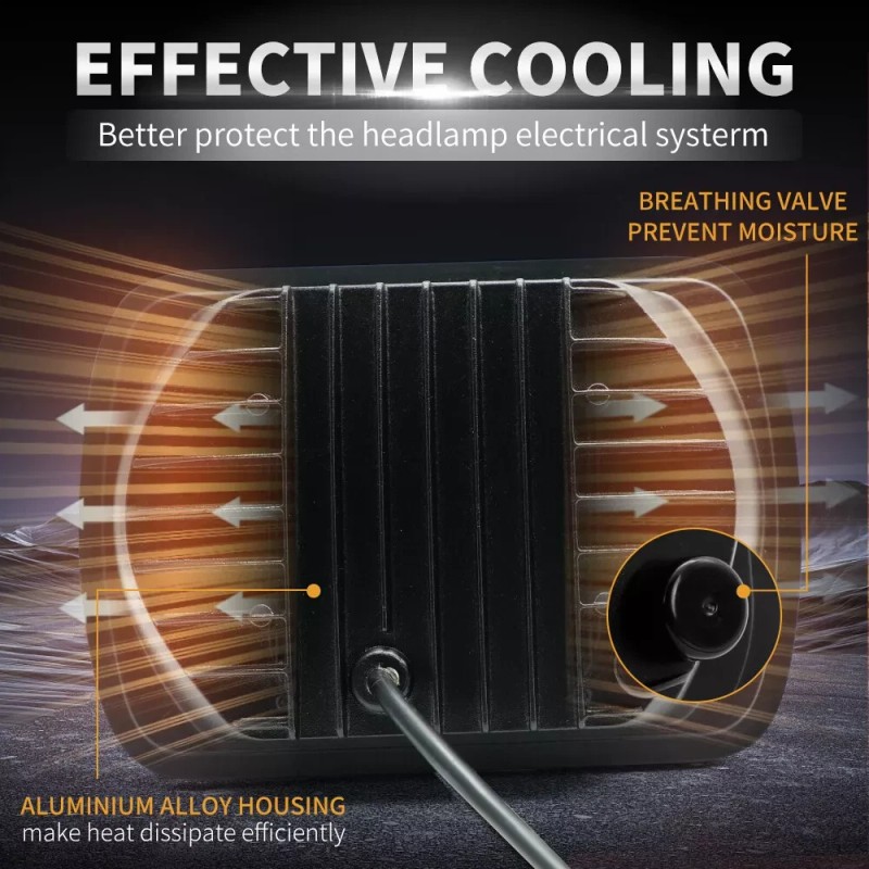 Unbranded Pair 7x6" LED Headlight For 1986-1995 Jeep Wrangler YJ