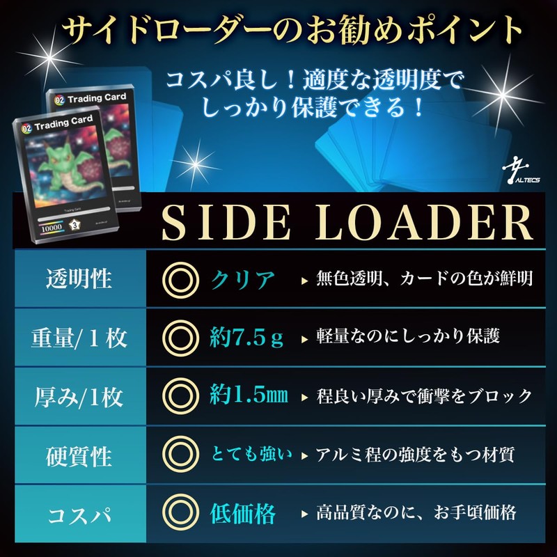 Altecs Sideloaders Horizontal Card Loader Trading Cards Hard Case PVC