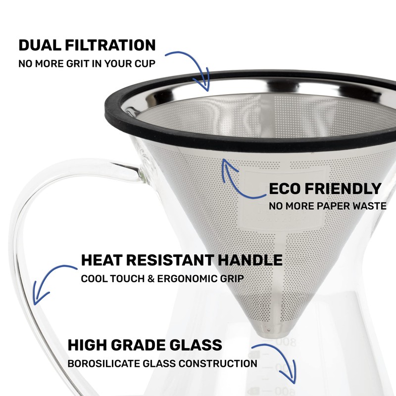 Barista Warrior Pour Over Coffee Maker Set – Pour Over