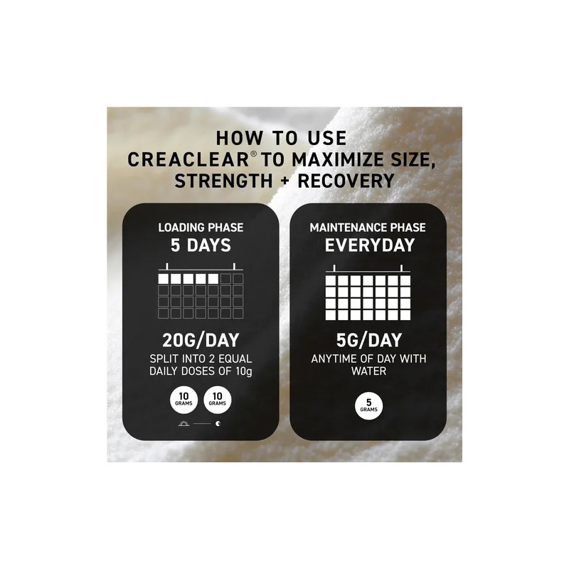 Kaged Creaclear Creatine Monohidratada Micronizada Premium