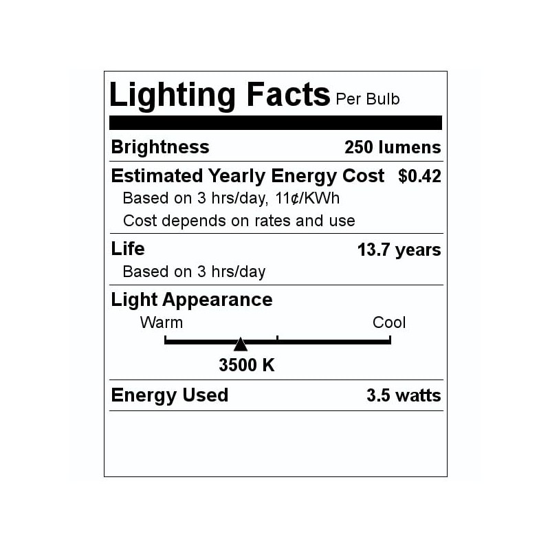 GE 39701 - LED4DG16C-C35KOT G16 Globe LED Light Bulb