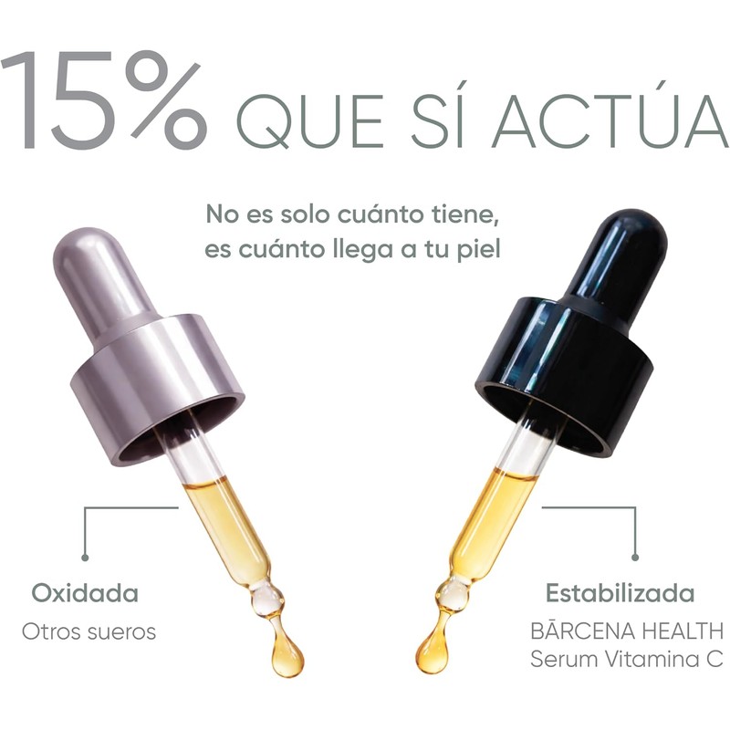 Serum Vitamina C 15% Antioxidante y Antiarrugas – 100% Natural