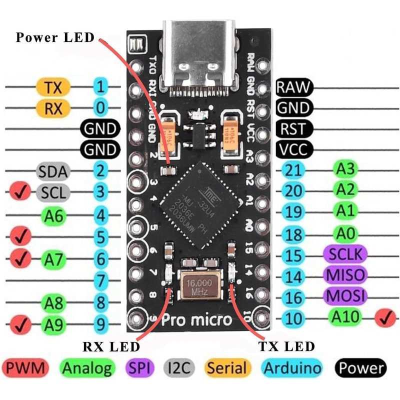 DUBEUYEW Pro Micro 32U4 5V 16MHz Type-C Development Module Board
