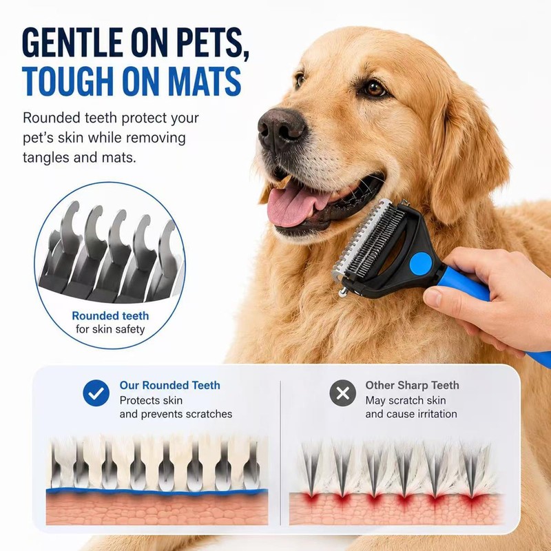 KIVMTAR Deshedding Dog Brush，3-in-1 Undercoat Rake for Dogs，Pet Pro Grooming