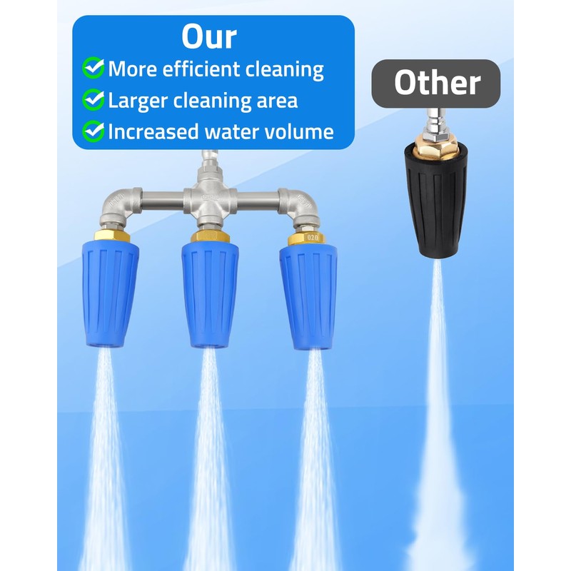 ULXIOM Triple Turbo Nozzle Pressure Washer, 360°Rotating Nozzles for Power