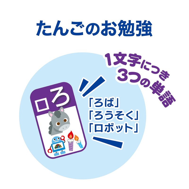 Toyroyal Hiragana Katakana Tablet (Letter Play/Educational Toy), Studying, Children's Tablet