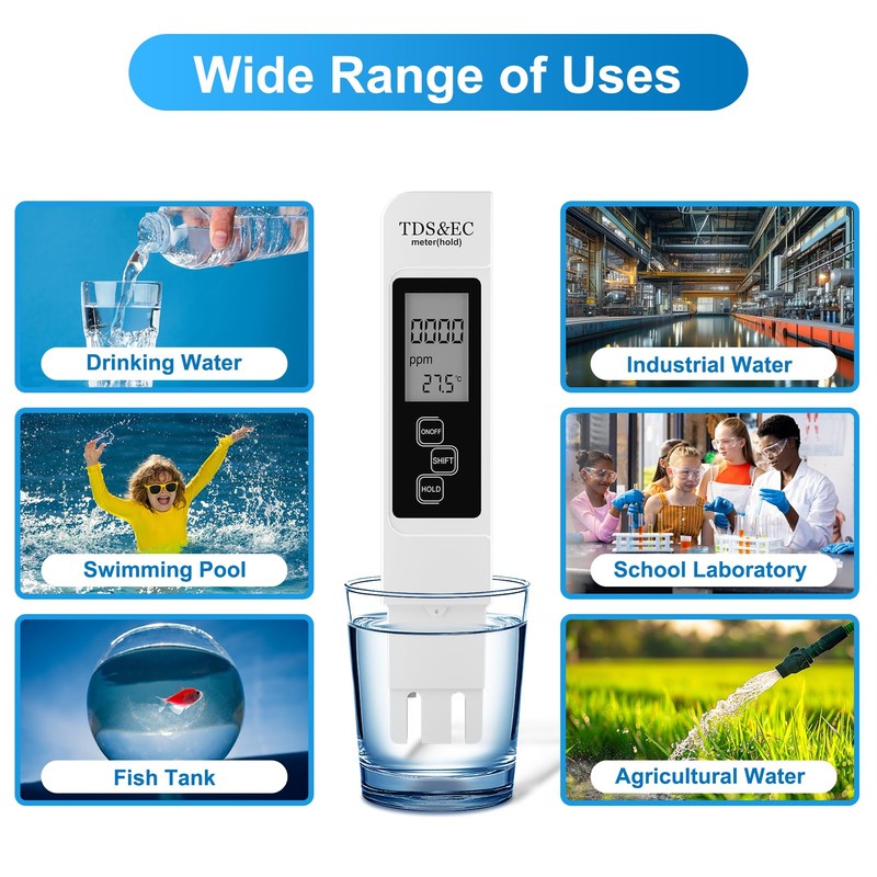 NEUTYPECHIC TDS Meter for Drinking Water, 3 in 1 TDS