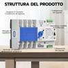 WSPIHO 230 VAC Automatic Switch Emergency Current, 100 A Power