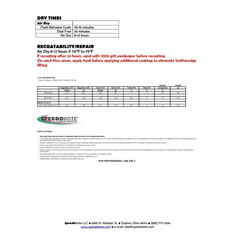 Speedokote Acrylic 2K Urethane Matte Low Gloss Satin Clear Coat,