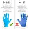 Guantes De Nitrilo Libre De Latex Sin Polvo Azul Negro