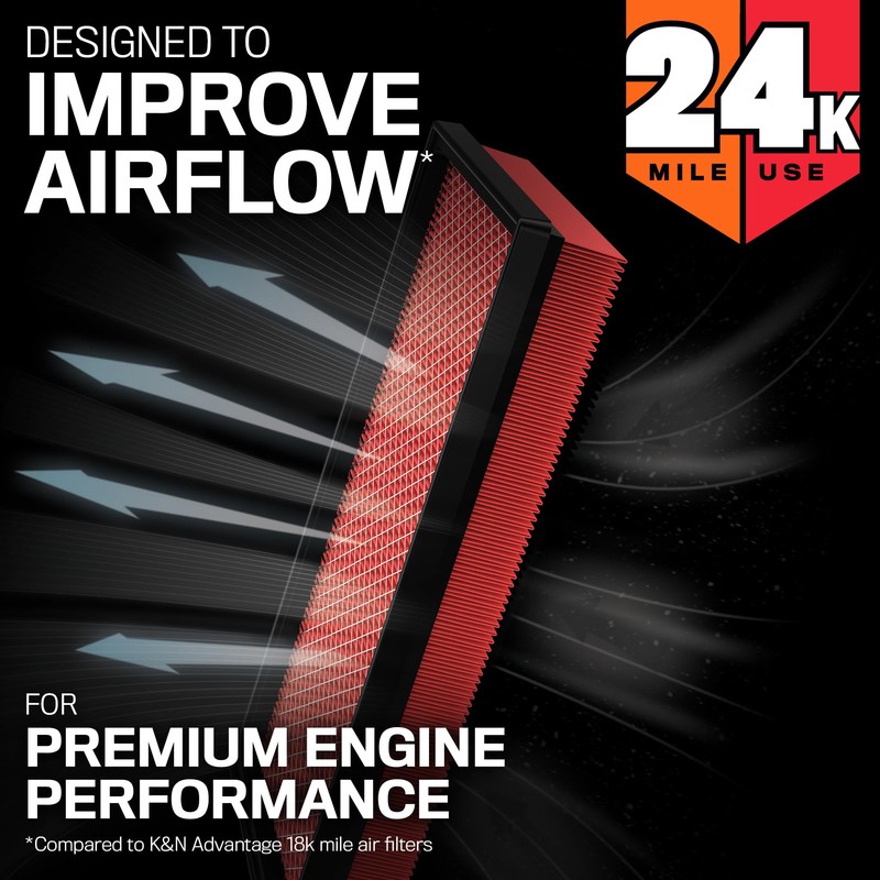 K&N Engine Air Filter: Extended Life 24,000 Mile Replacement Air