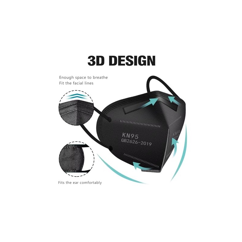 LEMENT 50pcs KN95 Face Mask Black 5 Layer Cup Dust