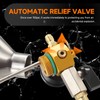 FOUR UNCLES AC Flush Kit - Air Conditioner System Cleaning