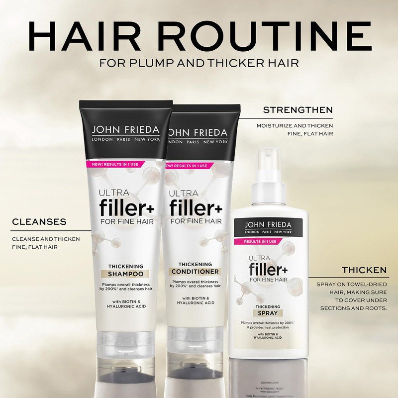 John Frieda ULTRAfiller+ Thickening Spray, Thickening & Strengthening Spray for