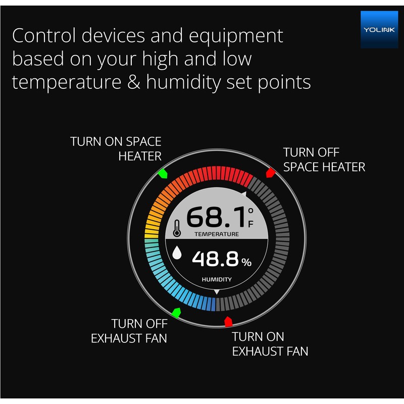 YoLink Smart Outdoor Temperature & Humidity Sensor, Hygrometer, Thermometer, 1000'