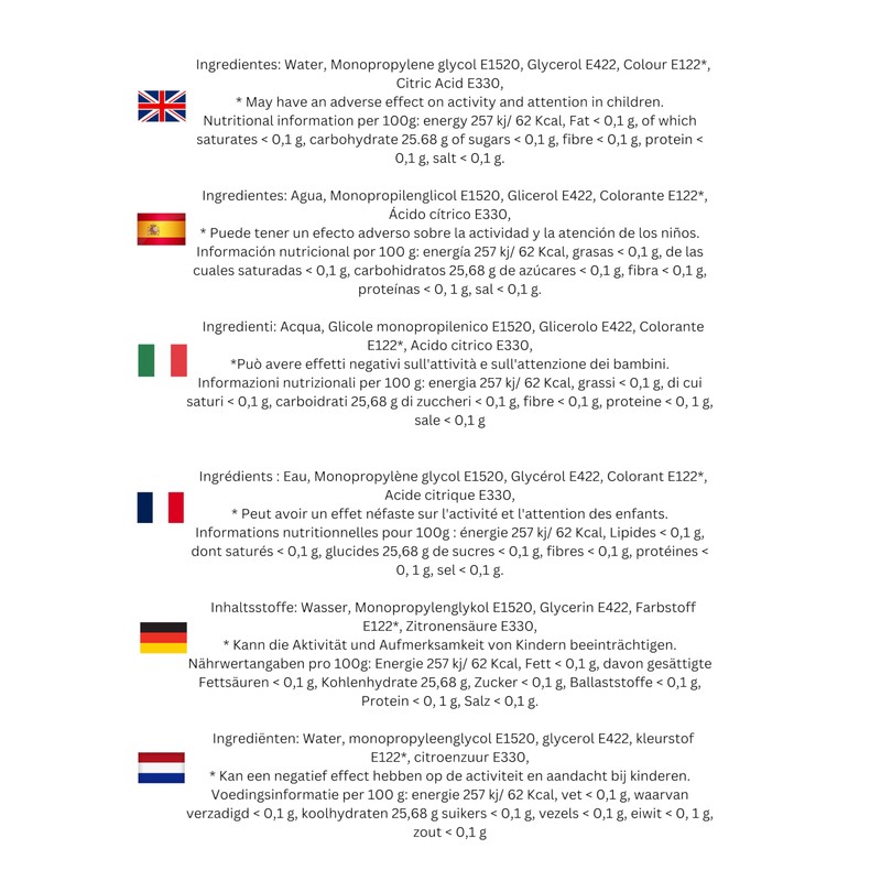 5 x Compatible Canon PGI-580 and CLi-581 Food Colouring Cartridges
