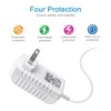 12V Power Supply, 12 Volt 2A 24W DC Power Supply