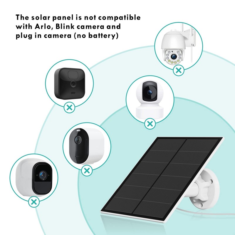 5W Solar Panel for Security Camera Outdoor, 5V USB Solar