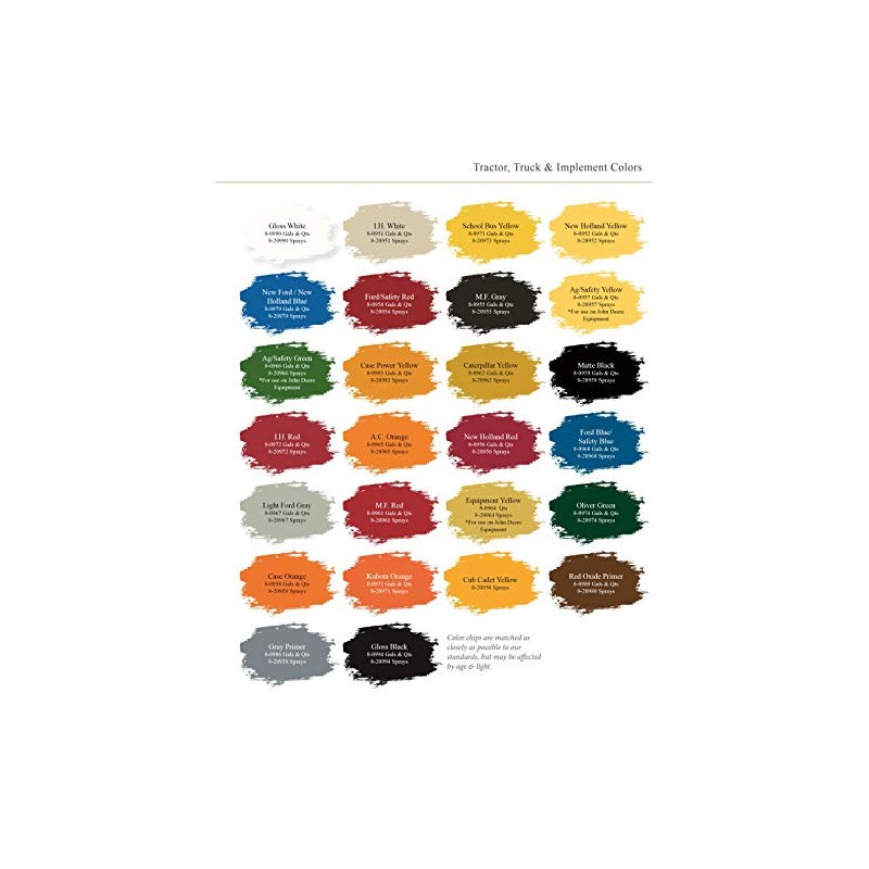 Majic Paints 8-0979-2 Town & Country Tractor, Truck & Implement