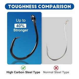 CWSDXM Circle Hooks Saltwater 20 pcs in-Line Wide Gap Fishing Hooks for Catfish 4X Strong High Carbon Steel Mustad Hooks for Tuna, Carp, Catfish, Bass,Size 1,1/0,2/0,3/0,4/0,5/0,6/0,8/0,10/0 (1/0)