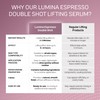 Lumina NRG Instant Face Lift Serum with Caffeine - Tightening,