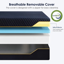 Schow Life 12 Inch Gel-Infused Memory Foam Mattress Twin Size,Medium Soft with Removable Washble Cover Cooling Gel Bed in a Box,CertiPUR-US Certified,38"X75"X12" Navy Blue