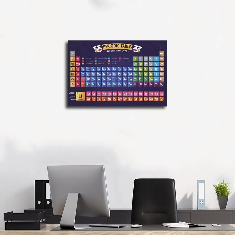Periodic Table Poster - 12x18 Inch Educational Chart of Elements