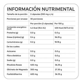 Suplemento Para El Estrés - Estrés Y Rendimiento Mental