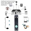 WIFI Smart Circuit Breaker Smart Time Timer Relay Switch for