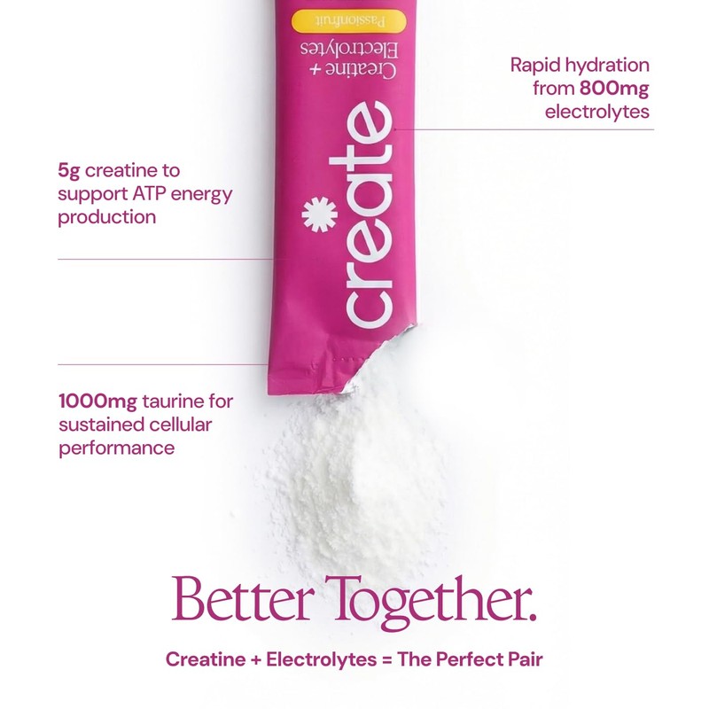 Create Creatine + Electrolytes Mix - Creatine Monohydrate Stick Packs,