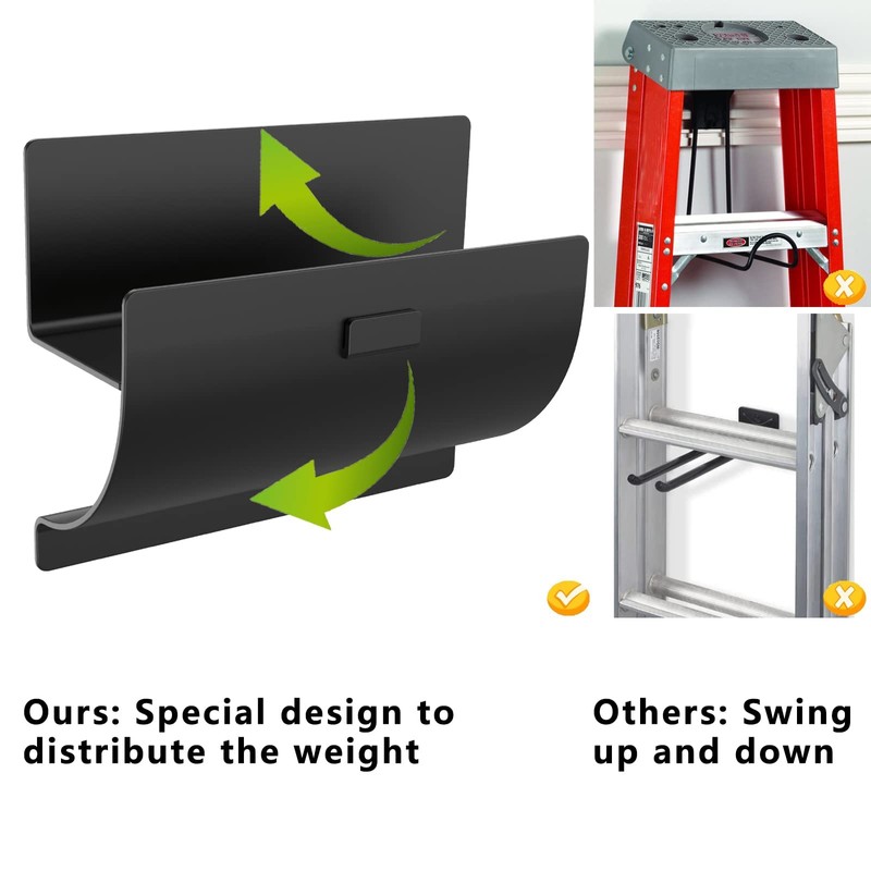 Juformin Heavy-Duty Wall Mount Ladder Hooks for Storage - Wheelbarrow