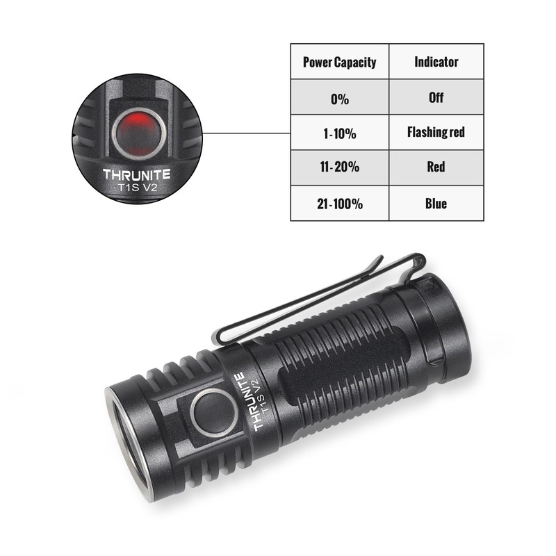ThruNite T1S V2 EDC Flashlight 184 Meters Throw USB Rechargeable