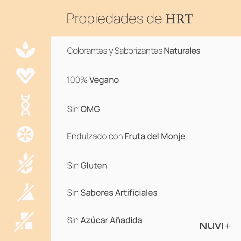 NUVI+ Gomitas de Omega 3 + Coenzima Q10 + Cúrcuma