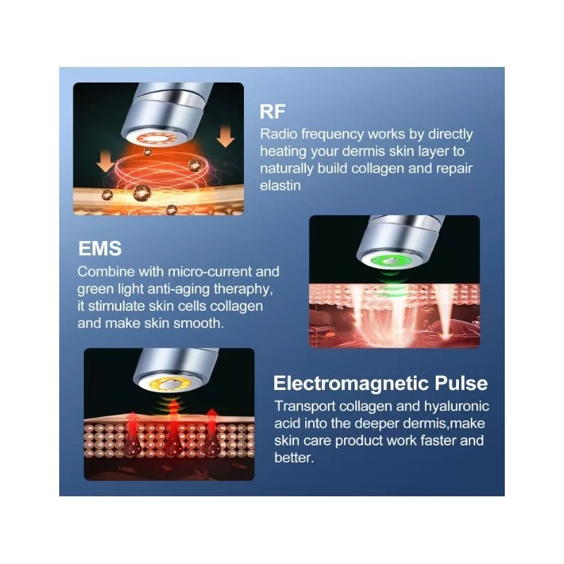 Mismon Radiofrecuencia Facial + Galvanica + Microcorriente Ems+ Led