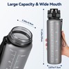 UTEBIT Gray Water Bottle 32oz, Motivational and Leak-Proof Water Cup