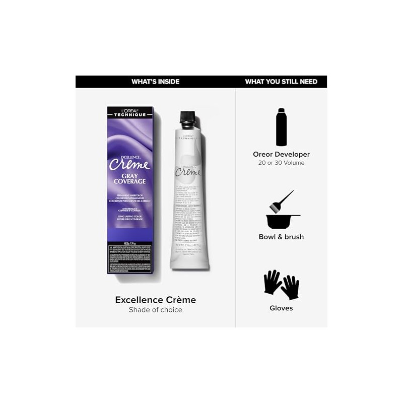 L'oreal Excellence Creme Permanent Hair Color, Medium Ash Brown No.5.1,