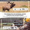 awesafe Soundproofing Earmuffs Soundproof/Sound Amplifier NRR 22 Ideal for Shooting