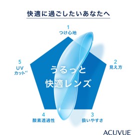 One Day Acuvue Moist [BC] 9.0 [PWR] -4.25 90 pieces 2 boxes