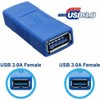 2-Pack USB 3.0 Coupler USB Female to Female USB Adapter,