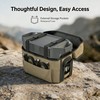 Power Station Waterproof Case, Compatible with EF ECOFLOW DELTA 2