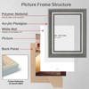 Sekonow 5x7 Picture Frame, 4 Pack Wood Pattern Rustic Picture