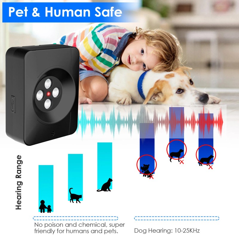 iMounTEK Anti Barking Device Ultrasonic Dog Barking Control Bark Deterrent